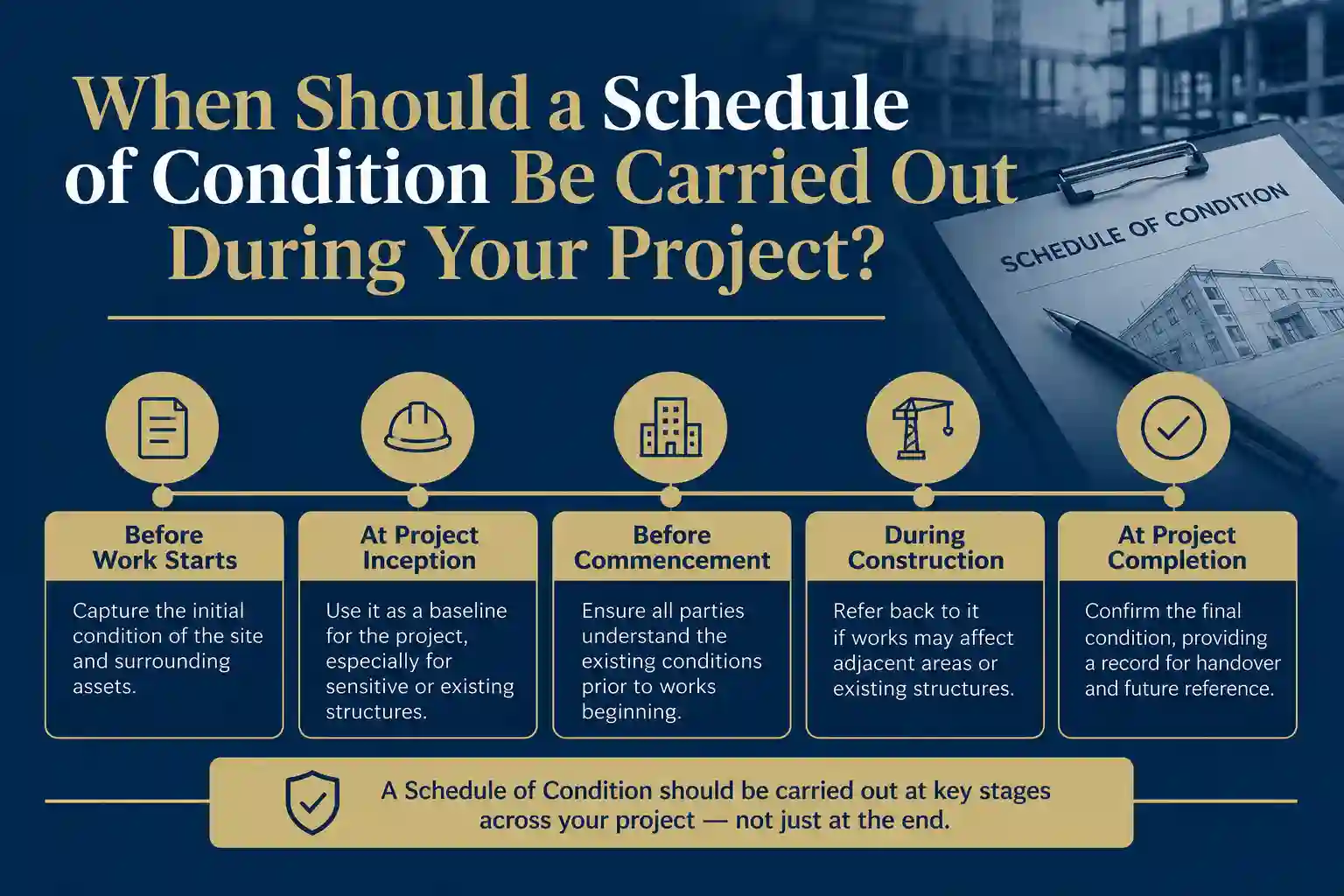 When Should a Schedule of Condition Be Carried Out During Your Project Emsworth?