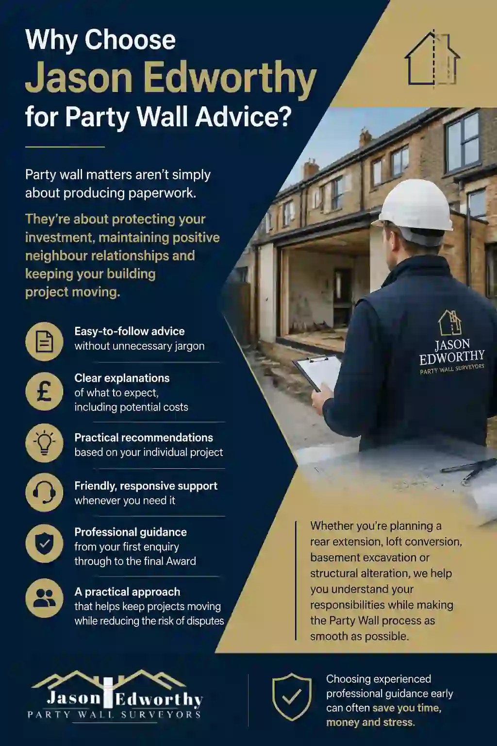 Why Choose Jason Edworthy for Party Wall Advice Emsworth?
